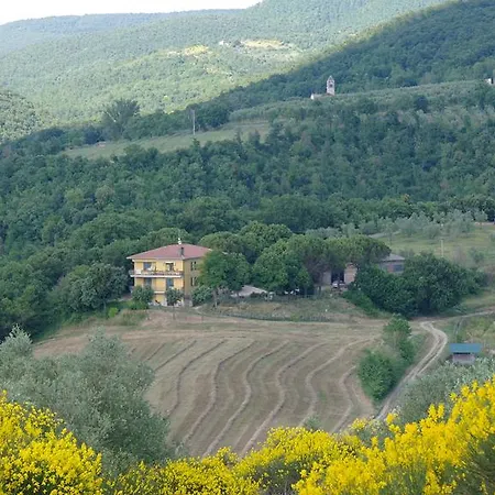 Fattoria Poggio Boalaio Feriegård